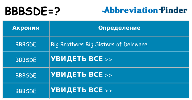 Что означает аббревиатура bbbsde
