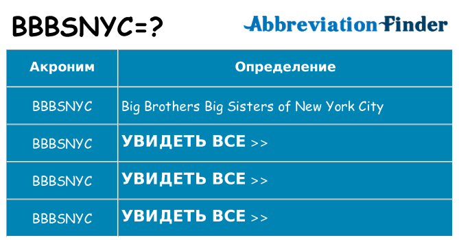 Что означает аббревиатура bbbsnyc