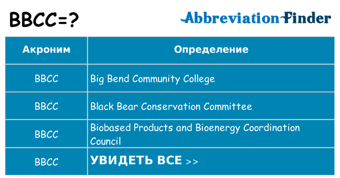 Что означает аббревиатура bbcc