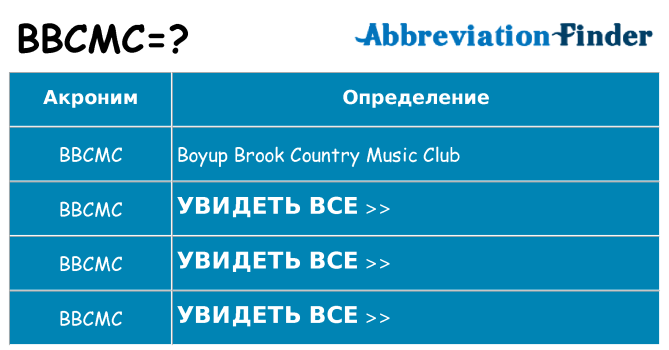 Что означает аббревиатура bbcmc