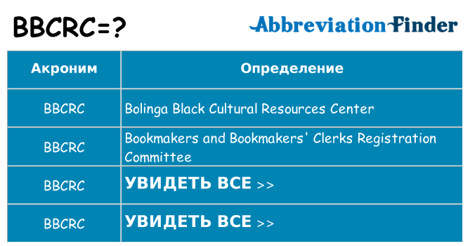 Что означает аббревиатура bbcrc