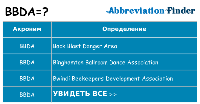 Что означает аббревиатура bbda