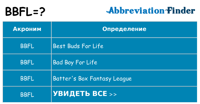 Что означает аббревиатура bbfl