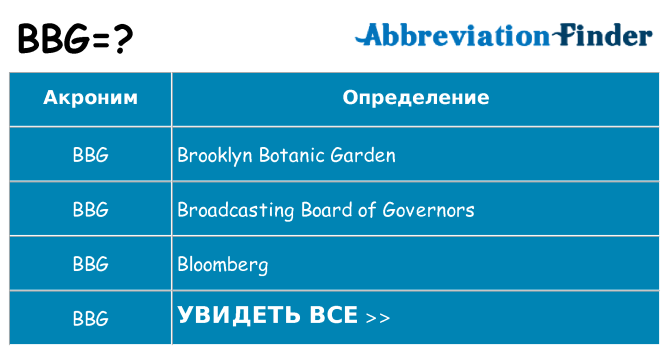 Что означает аббревиатура bbg