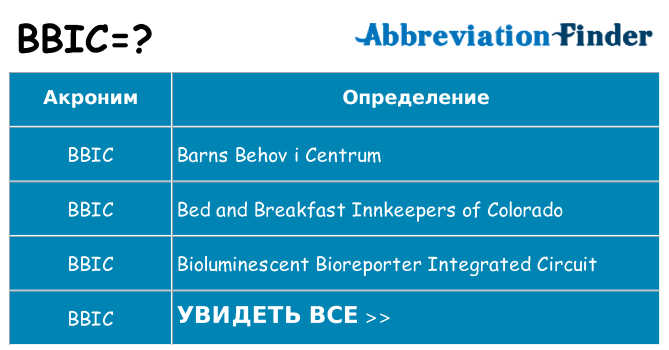 Что означает аббревиатура bbic