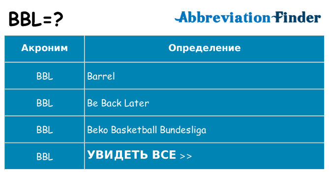 Что означает аббревиатура bbl