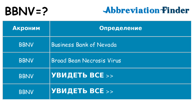 Что означает аббревиатура bbnv