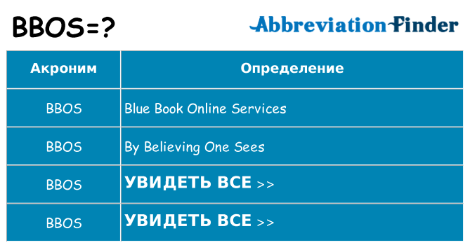 Что означает аббревиатура bbos