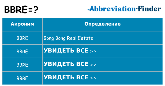 Что означает аббревиатура bbre