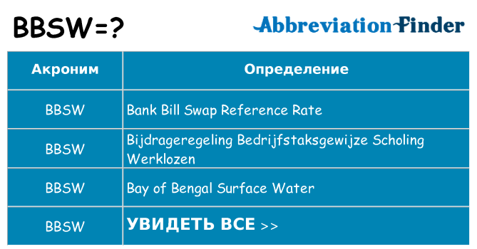 Что означает аббревиатура bbsw
