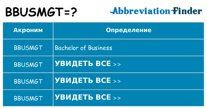 Что означает аббревиатура bbusmgt