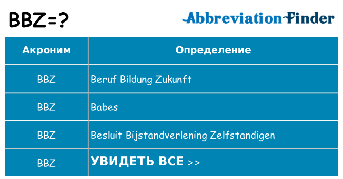Что означает аббревиатура bbz