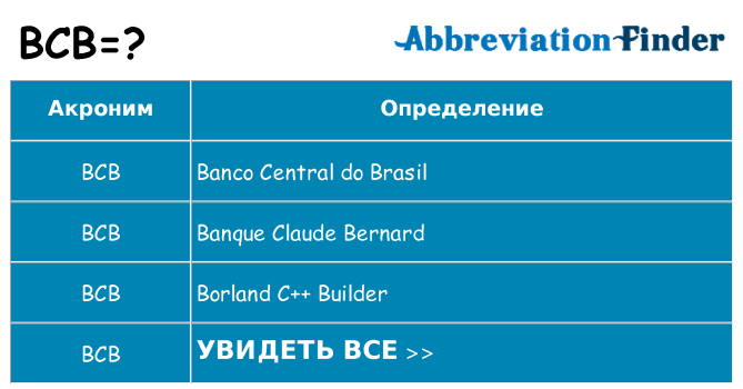 Что означает аббревиатура bcb