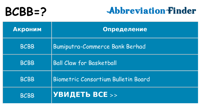 Что означает аббревиатура bcbb