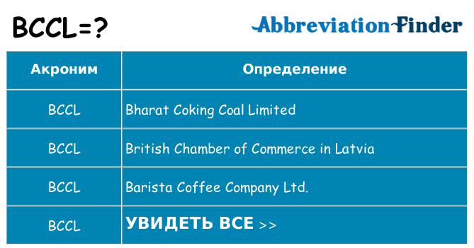 Что означает аббревиатура bccl