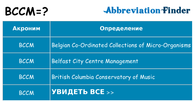 Что означает аббревиатура bccm