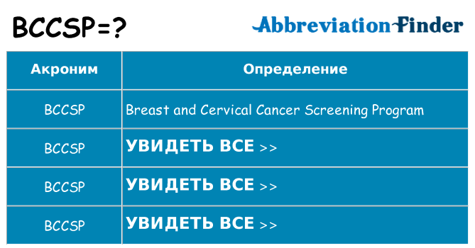 Что означает аббревиатура bccsp