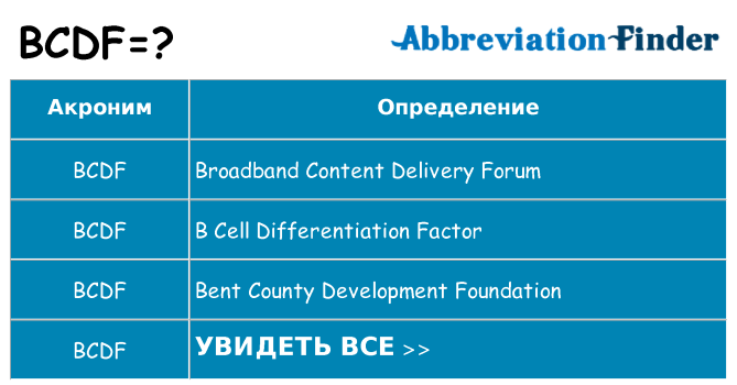 Что означает аббревиатура bcdf