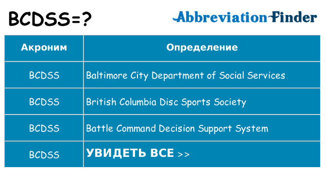 Что означает аббревиатура bcdss