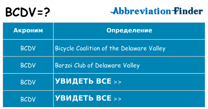 Что означает аббревиатура bcdv