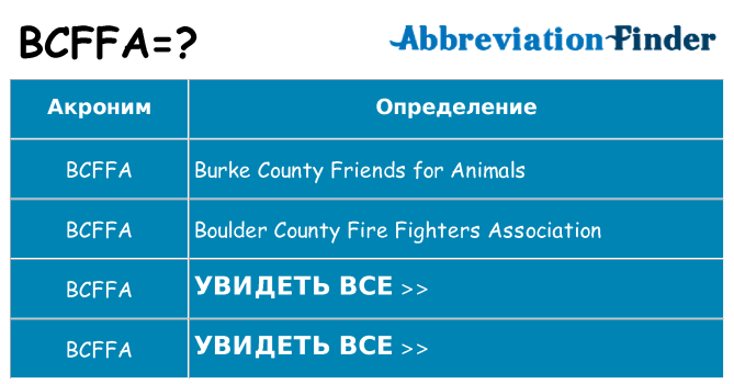 Что означает аббревиатура bcffa
