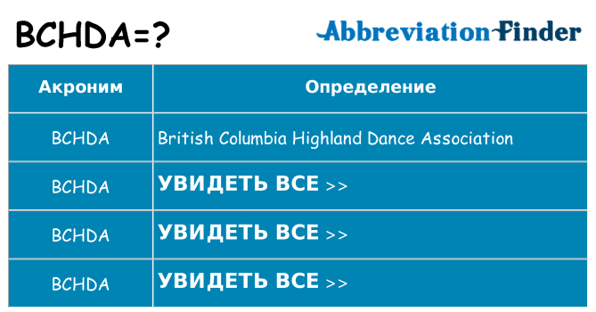 Что означает аббревиатура bchda