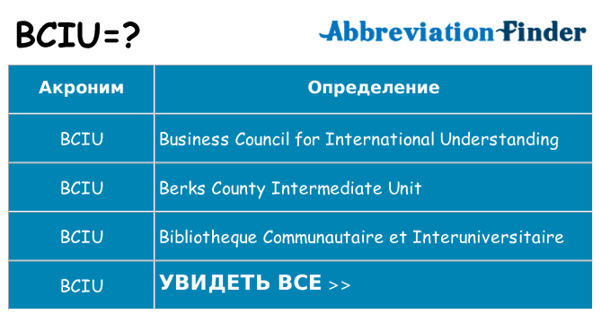 Что означает аббревиатура bciu