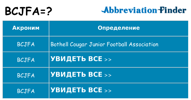Что означает аббревиатура bcjfa