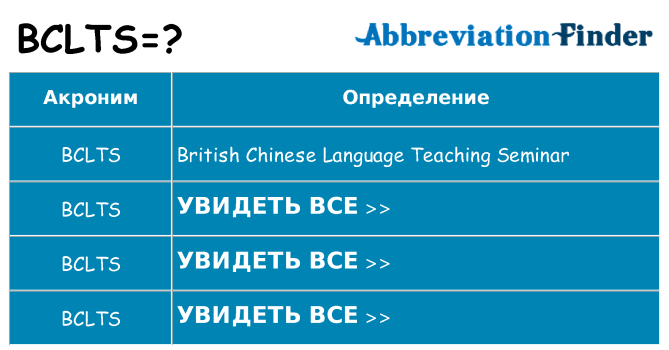 Что означает аббревиатура bclts