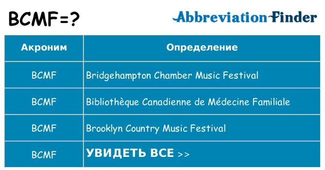 Что означает аббревиатура bcmf