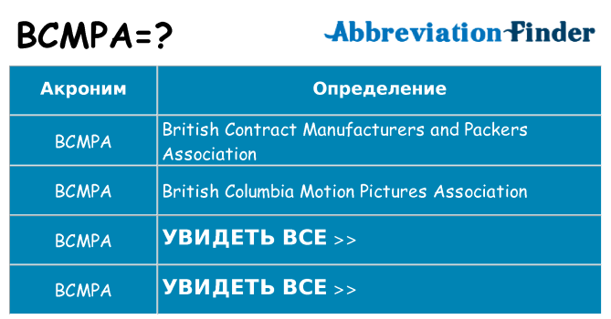 Что означает аббревиатура bcmpa