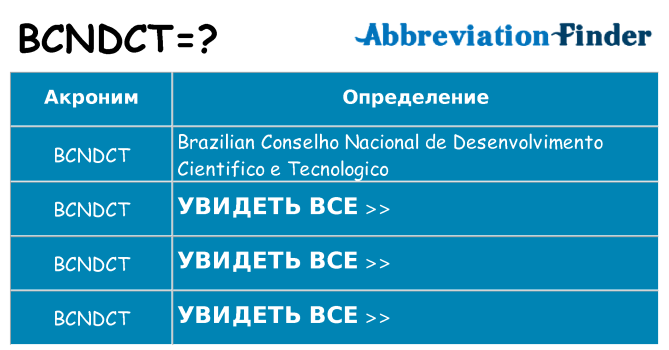 Что означает аббревиатура bcndct