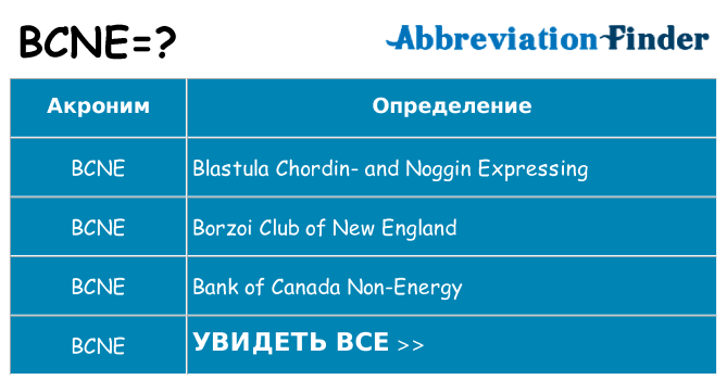 Что означает аббревиатура bcne