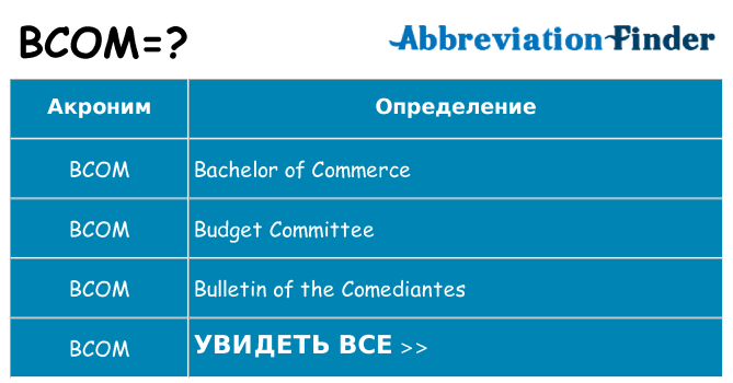 Что означает аббревиатура bcom
