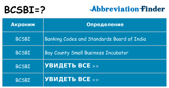 Что означает аббревиатура bcsbi