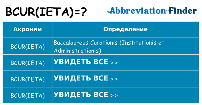 Что означает аббревиатура bcurieta