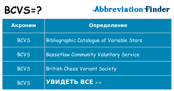 Что означает аббревиатура bcvs