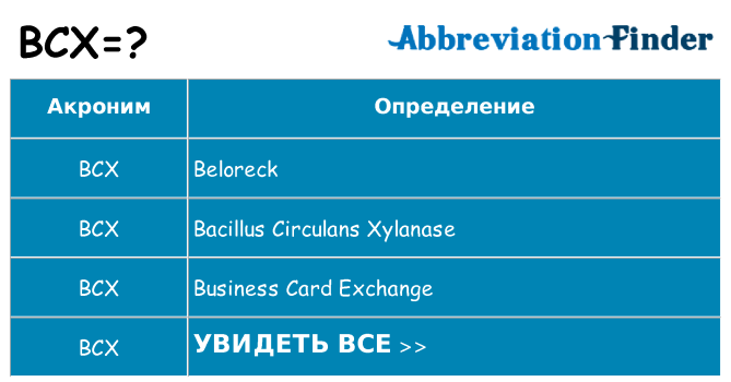 Что означает аббревиатура bcx
