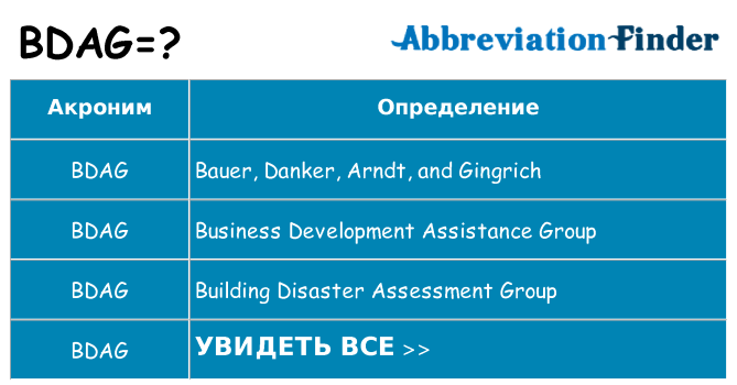 Что означает аббревиатура bdag