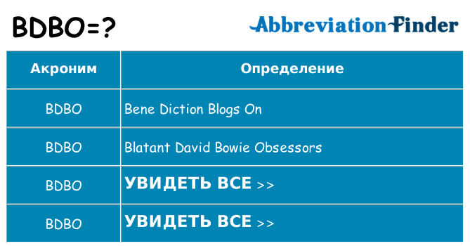Что означает аббревиатура bdbo