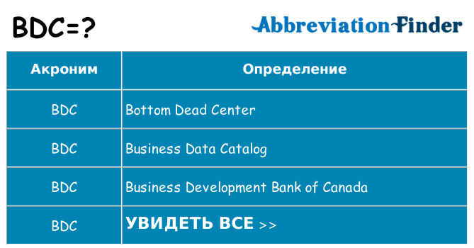 Что означает аббревиатура bdc