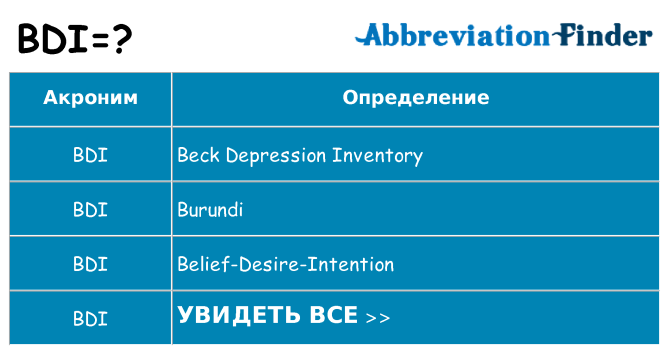 Что означает аббревиатура bdi