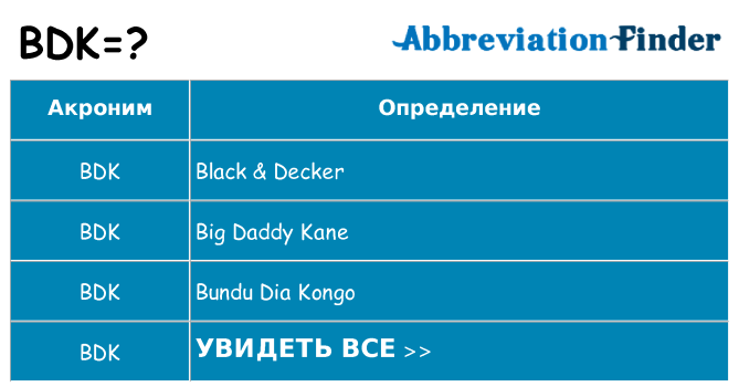 Что означает аббревиатура bdk