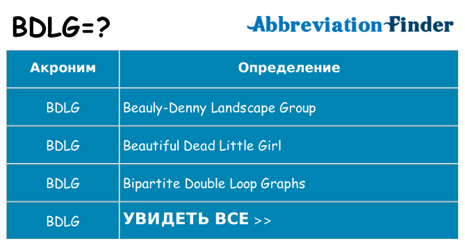 Что означает аббревиатура bdlg