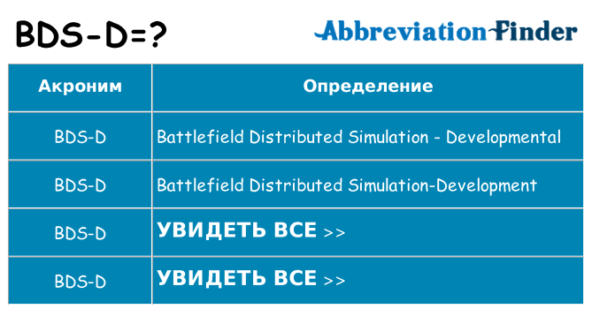 Что означает аббревиатура bds-d