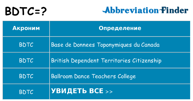 Что означает аббревиатура bdtc