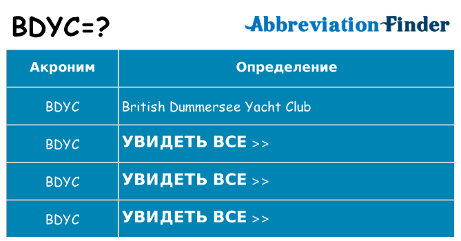 Что означает аббревиатура bdyc