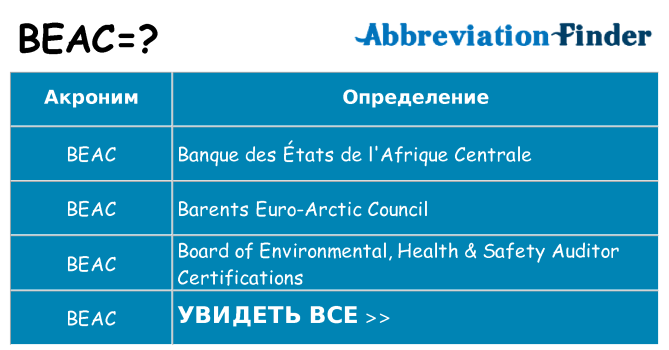 Что означает аббревиатура beac