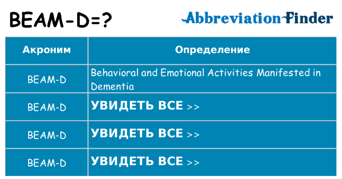 Что означает аббревиатура beam-d