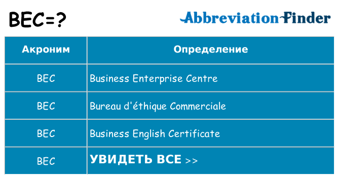 Что означает аббревиатура bec